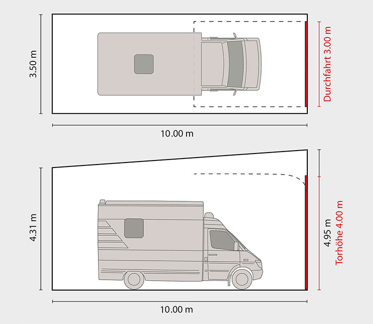 Maße der 10 M Maxi-Garagen