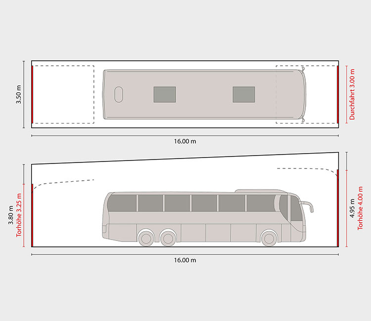 Maße der 16 Meter Garagen