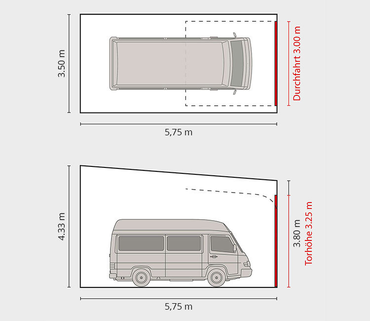 Maße der 6 Meter Garagen