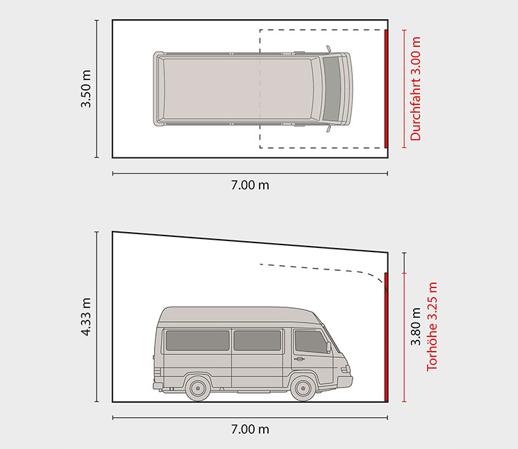 Maße der 7 Meter Garagen