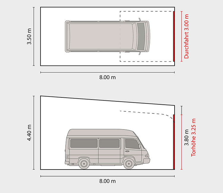 Maße der 8 Meter Garage